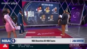 安东尼选最佳阵容一阵：SGA，文班，东契奇，约基奇，CC！