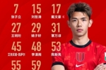成都蓉城希拉谷vs深圳二零二八首发名单出炉！蓉城青年军，雄起！