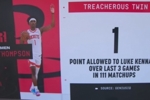 不要太夸张!ESPN:过去3场阿门对位肯纳德111次 后者仅得到1分