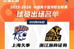 上海VS广厦总决G1大名单:上海3外援&白边缺席 孙铭徽&胡金秋领衔