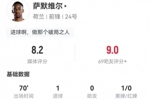萨默维尔本场数据:1射进1球 7对抗5成功+3造犯规 获评8.2分