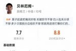 贝林厄姆本场数据:1进球1过人成功1关键传球3抢断,评分7.7