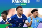 霸榜!FIFA实力榜:姆巴佩进攻第1 奥利塞创造力第1 于帕防守第1