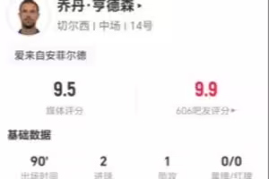 家有一老!亨德森本场3射2正进2球 1助攻+2关键传球 9.5分全场最高